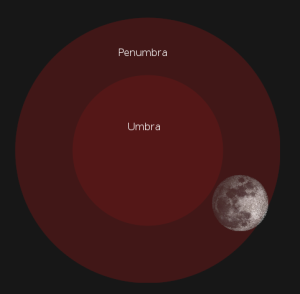 penumbral-lunar-eclipse_1945-021017